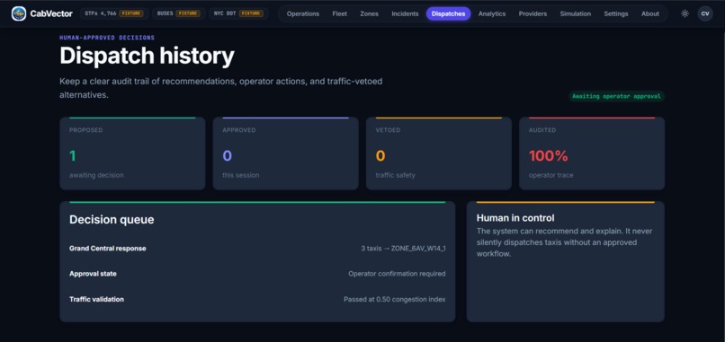 CabVector – screenshot 4