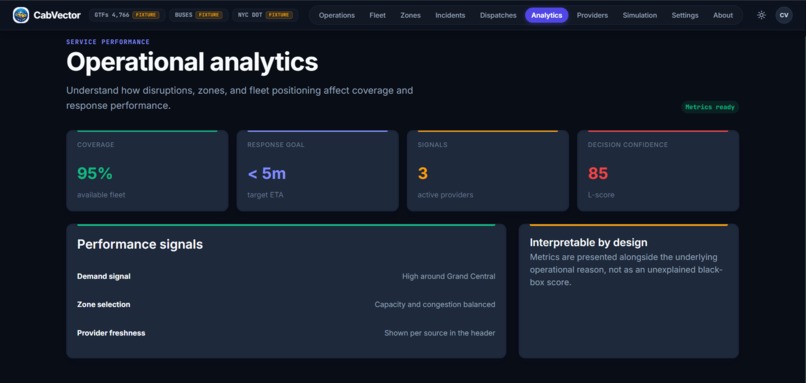 CabVector – screenshot 3