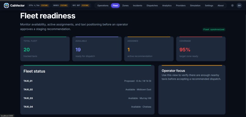 CabVector – screenshot 6