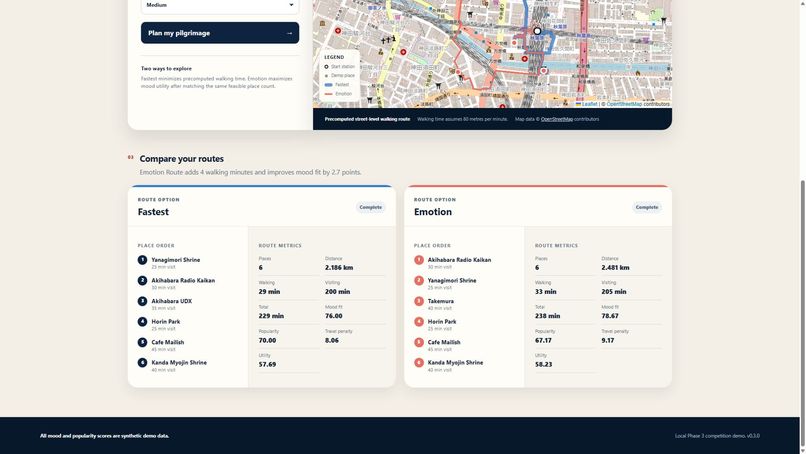 EmoRoute Tokyo – screenshot 2