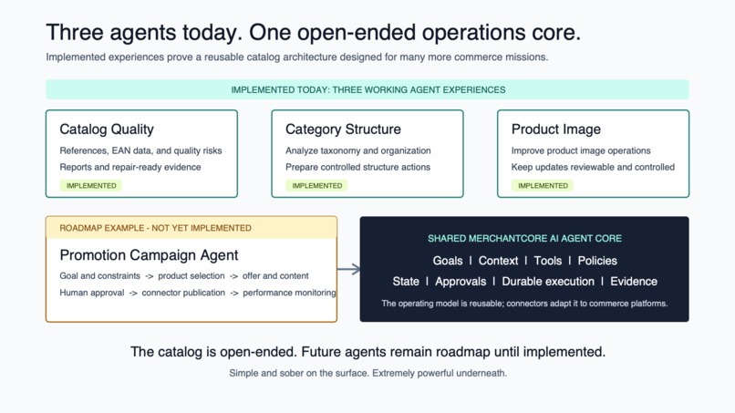MerchantCore AI – screenshot 10
