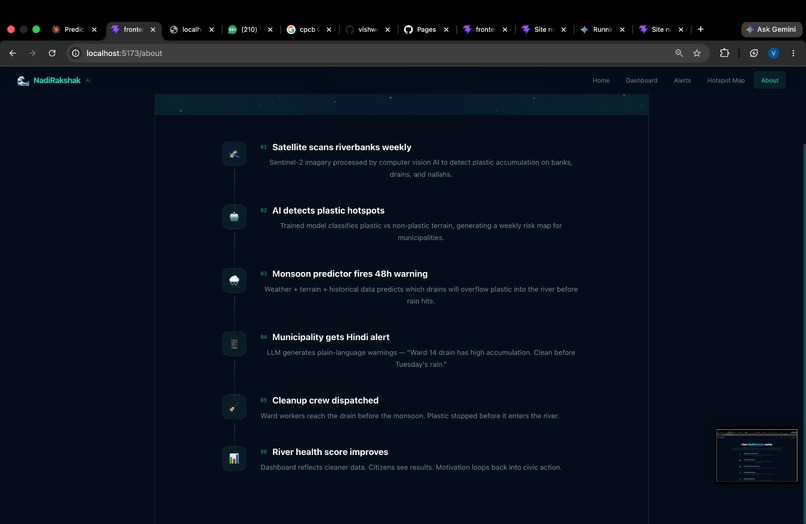 RiverSentinel AI – screenshot 3