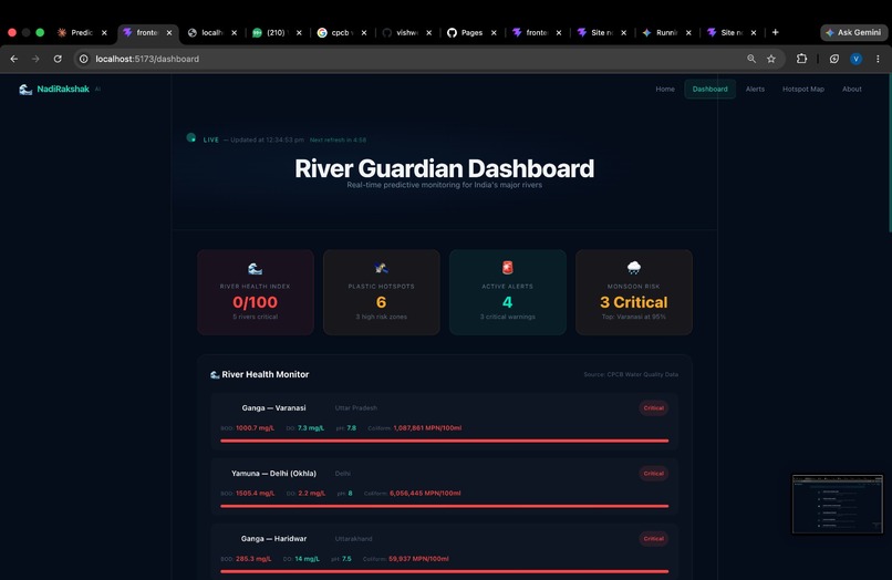 RiverSentinel AI – screenshot 7