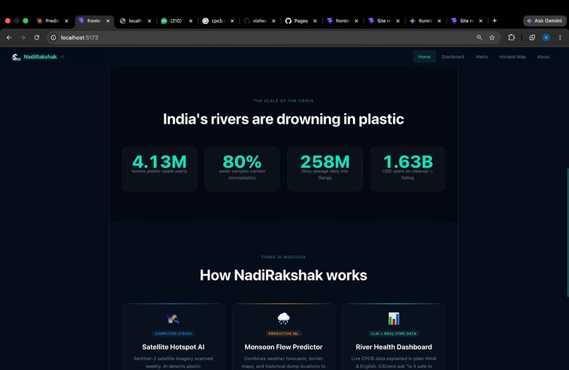 RiverSentinel AI – screenshot 8