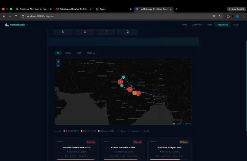 RiverSentinel AI – screenshot 14
