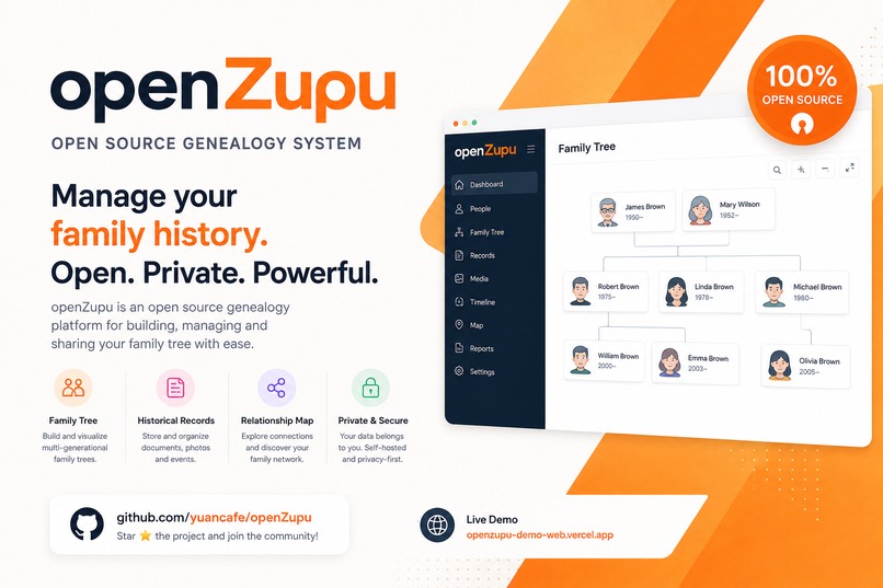 Open Zupu – screenshot 1