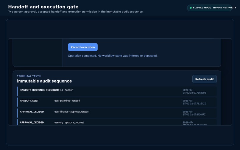 Decisium Partners - Mission Control Module – screenshot 2