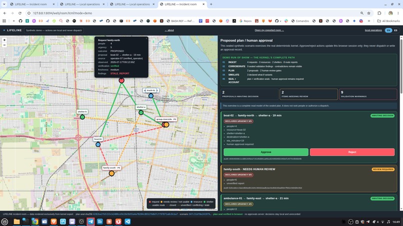 LIFELINE – screenshot 9