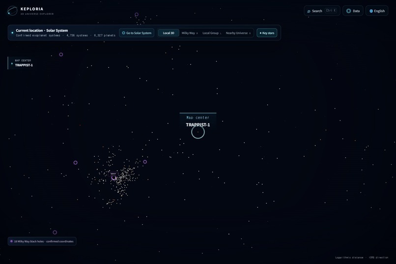 Keploria – screenshot 1