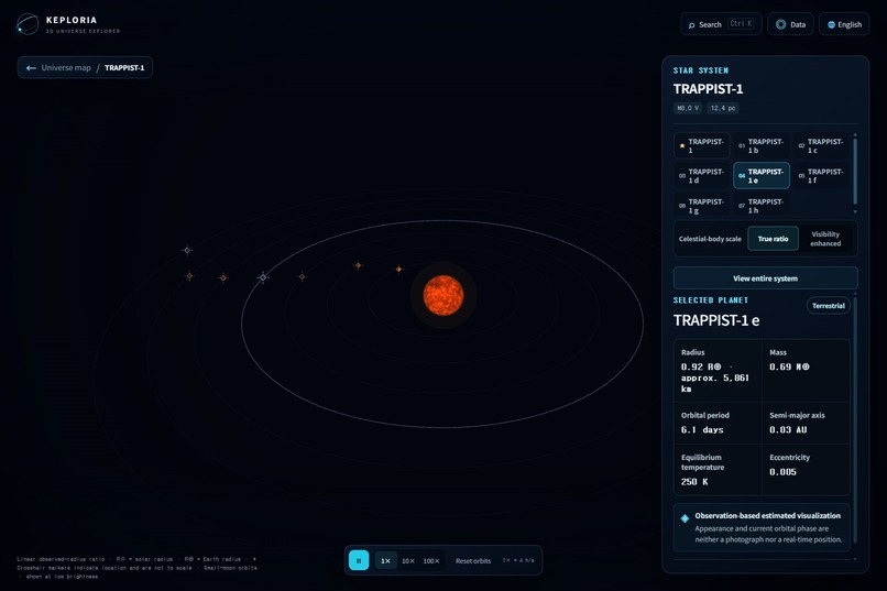 Keploria – screenshot 2