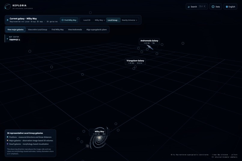 Keploria – screenshot 3
