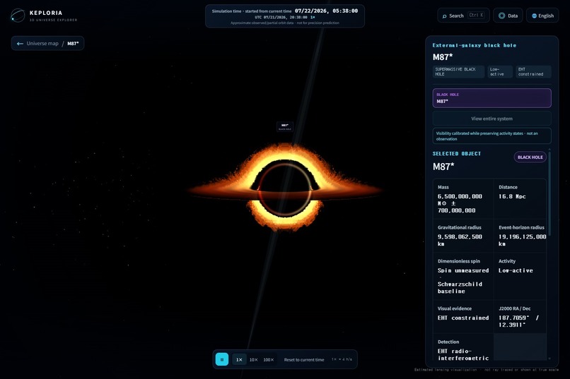 Keploria – screenshot 5