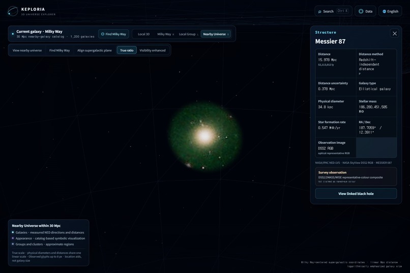 Keploria – screenshot 6