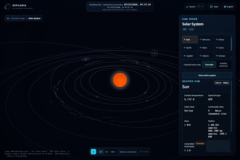 Keploria – screenshot 9