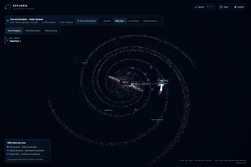 Keploria – screenshot 14