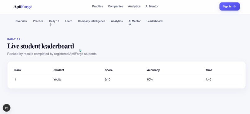AptiForge: AI-Powered Placement Aptitude Preparation – screenshot 10