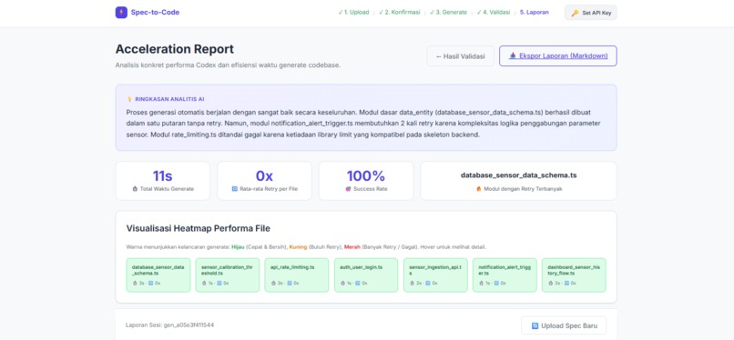 Spec-to-Code Intelligence Platform – screenshot 5