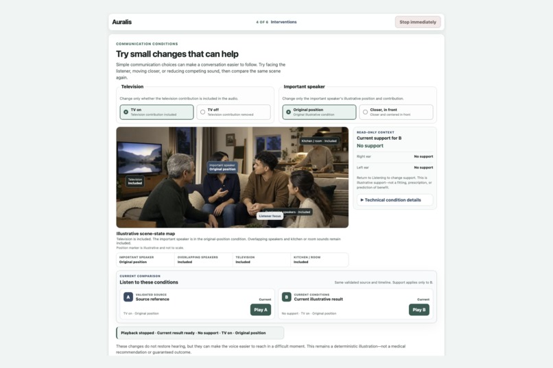 Auralis – screenshot 5
