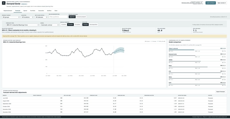 Demand Genie – screenshot 2