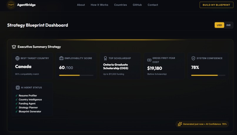 AgentBridge – AI-Powered Global Career & Migration Planner – screenshot 7