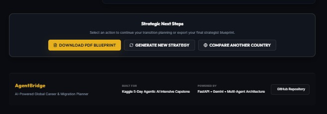 AgentBridge – AI-Powered Global Career & Migration Planner – screenshot 11