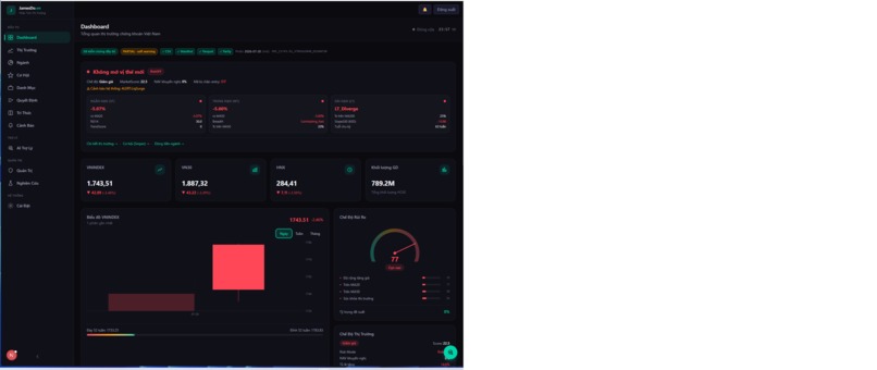 T3 Research Intelligence – screenshot 1