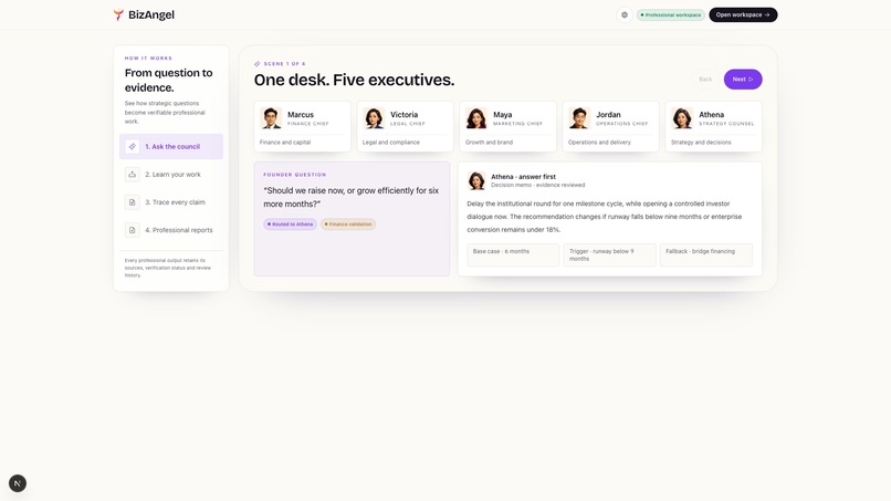 BizAngel – screenshot 1