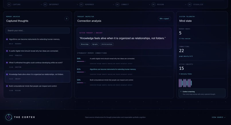 The Cortex – screenshot 2