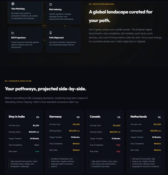 AgentBridge – AI-Powered Global Career & Migration Planner – screenshot 2