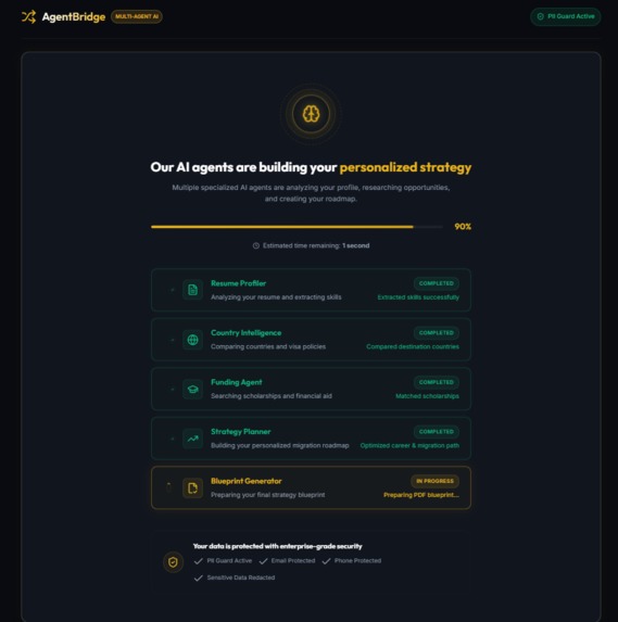 AgentBridge – AI-Powered Global Career & Migration Planner – screenshot 5