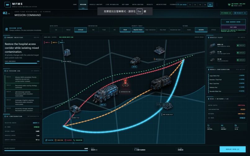 MFMS — Mobile Flood Metabolism System – screenshot 2