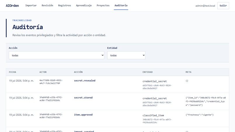 AIOrden: Secure Technical Notes Classifier – screenshot 2