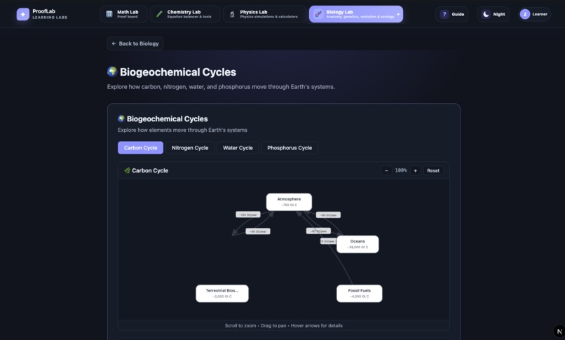 ProofLab – screenshot 8