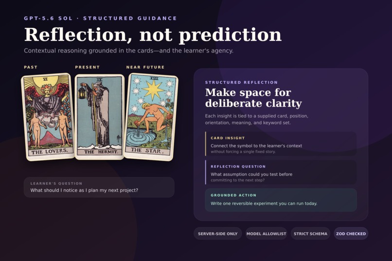 Tarot Learner Plus – screenshot 3