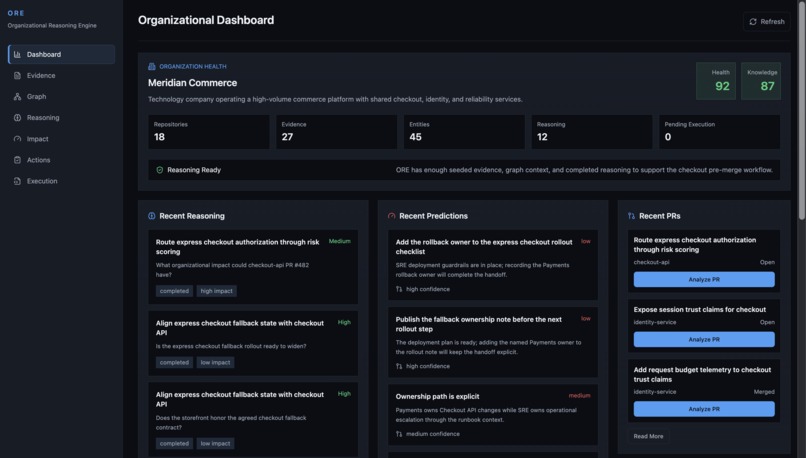 ORE - The Organizational Reasoning Engine – screenshot 1