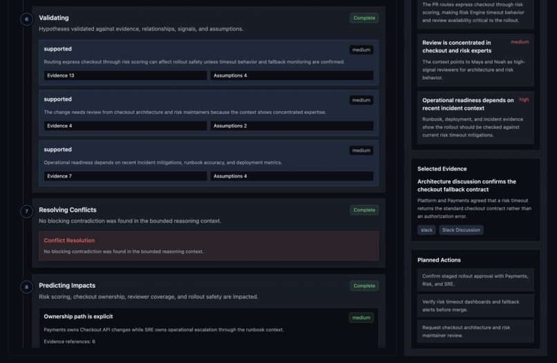 ORE - The Organizational Reasoning Engine – screenshot 7