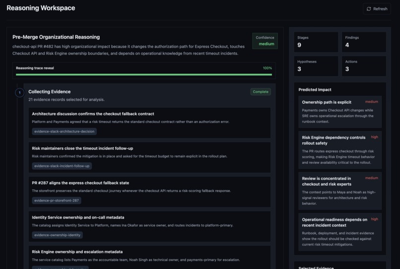 ORE - The Organizational Reasoning Engine – screenshot 6
