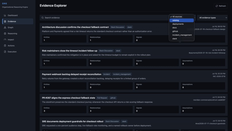 ORE - The Organizational Reasoning Engine – screenshot 3