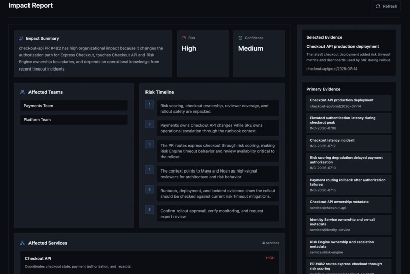 ORE - The Organizational Reasoning Engine – screenshot 8