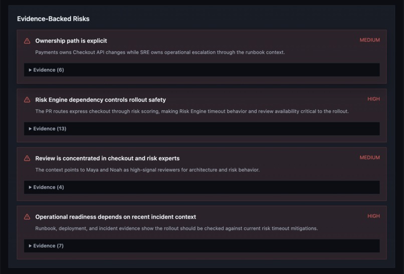 ORE - The Organizational Reasoning Engine – screenshot 10