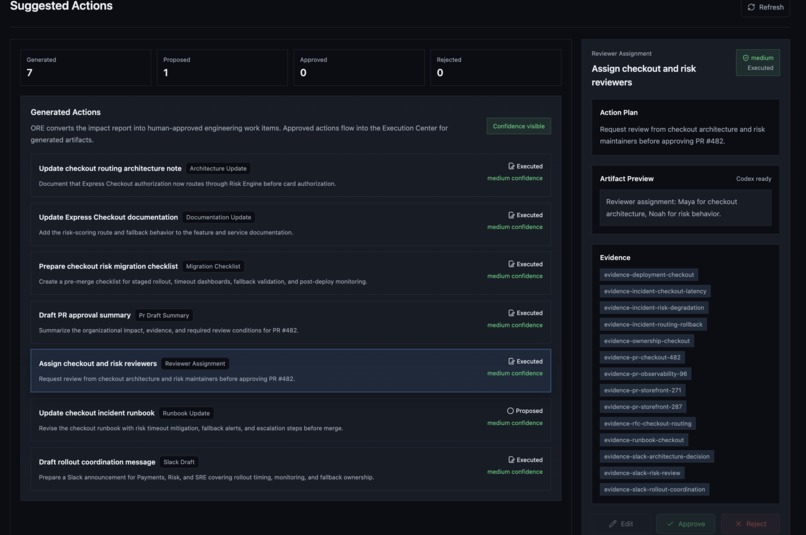 ORE - The Organizational Reasoning Engine – screenshot 11