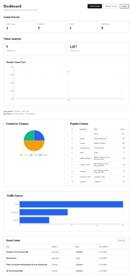 Personal CMS – screenshot 4
