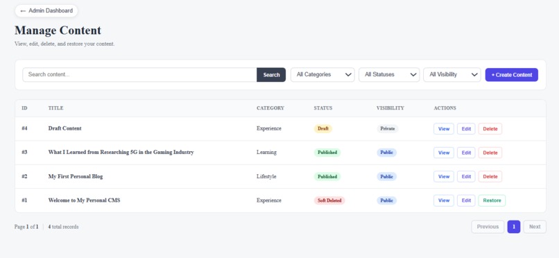 Personal CMS – screenshot 3