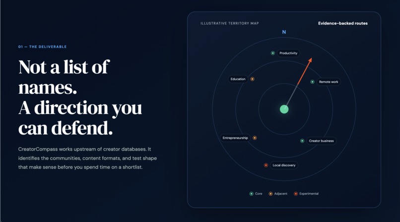 CreatorCompass – screenshot 2