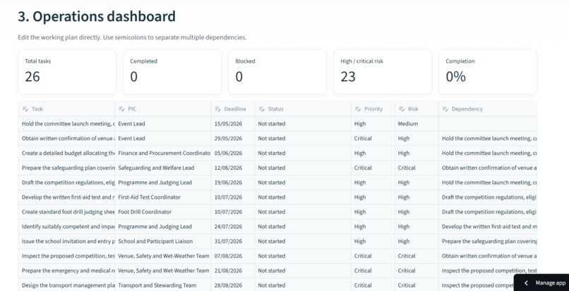 CivicOps AI – screenshot 2