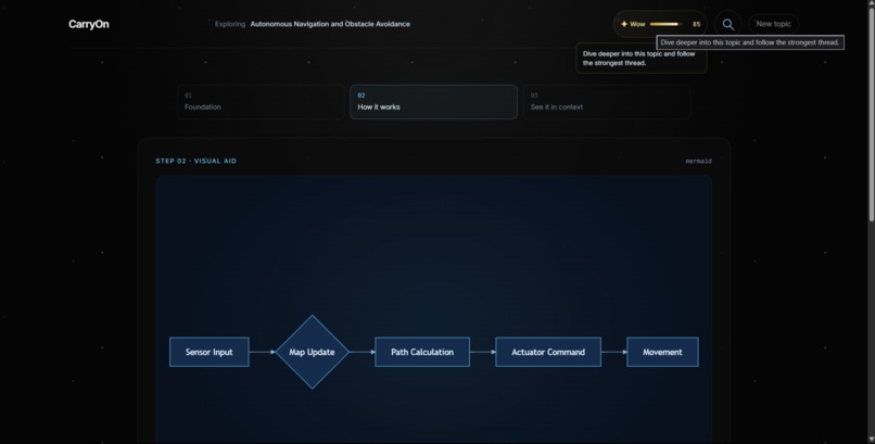 CarryOn – screenshot 8