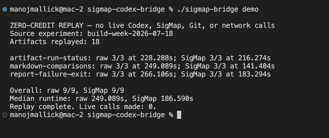 Machine-readable replay output