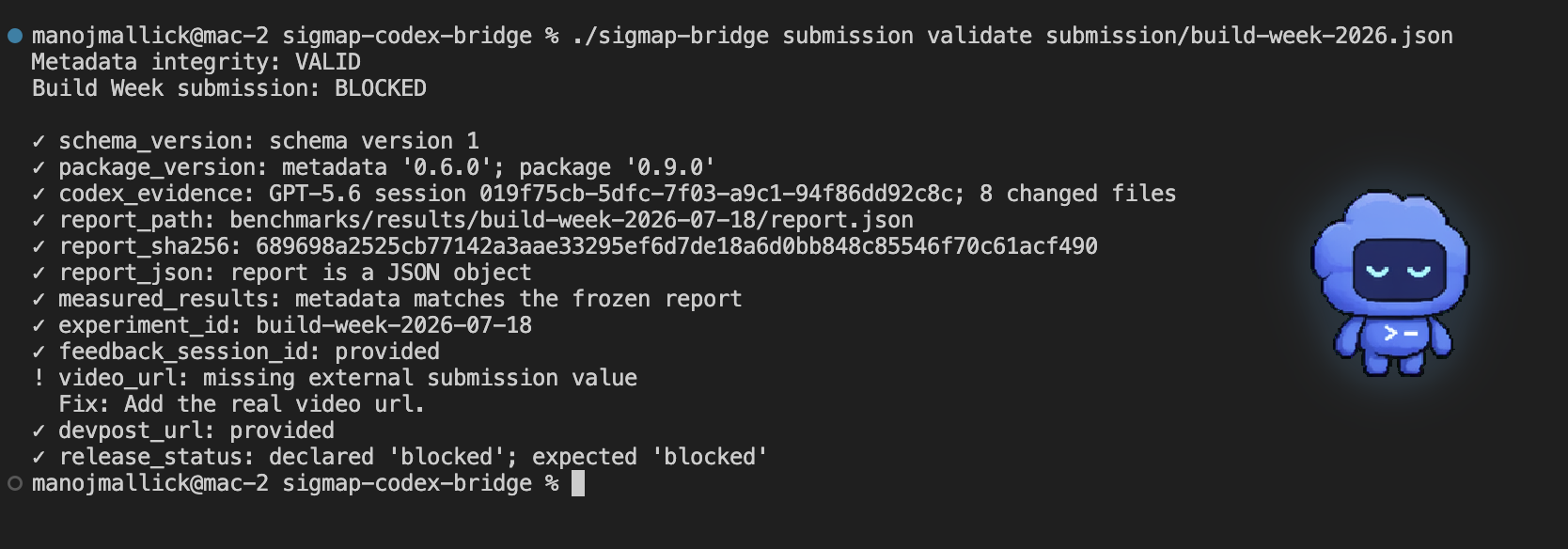Submission metadata and provenance validation