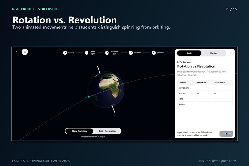 Lab029s: AI-Native Science Labs – screenshot 2