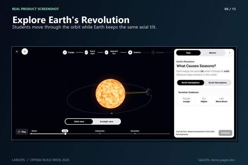 Lab029s: AI-Native Science Labs – screenshot 5